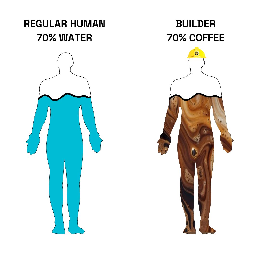 The fuel of a builder ☕️