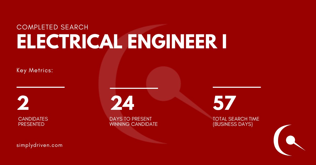 SimplyDriven24's tweet photo. Finding the right talent isn’t just about speed—it’s about precision, expertise, and a deep understanding of our clients' needs. Ready to build your dream team? Let’s make it happen! #Talent #ExecutiveSearch #Recruiting #SimplyDriven https://t.co/ke3HqRff1R https://t.co/34yhqk3Gu0