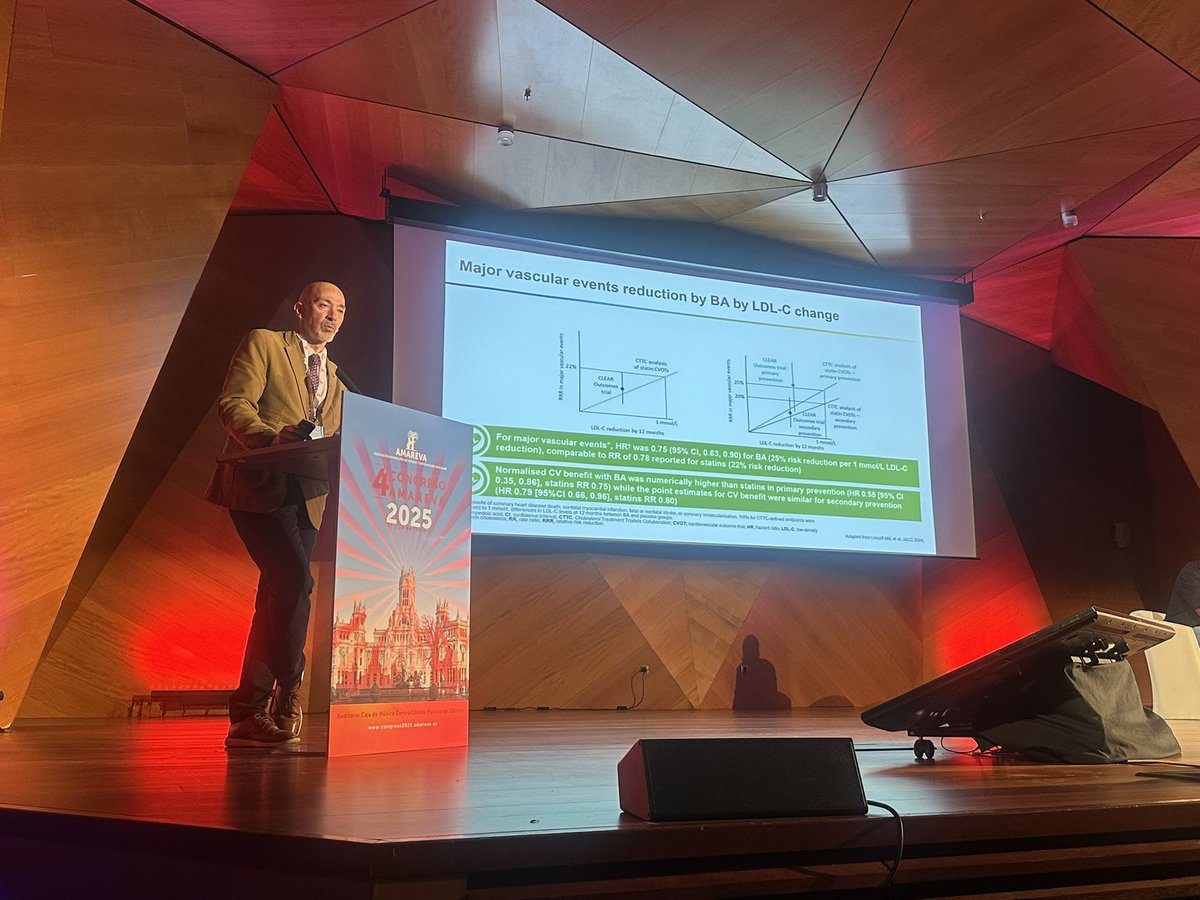 Nuevos datos de ácido bempedoico en <a href="/AMAREVA_Madrid/">AMAREVA Riesgo Vascular</a>  #amareva25 
Dr Pérez de Isla