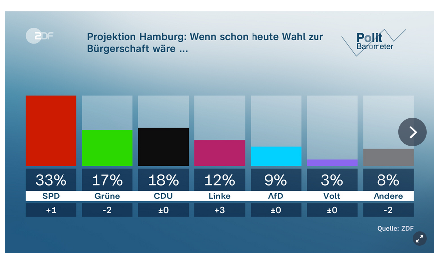 Günter Esly tweet media