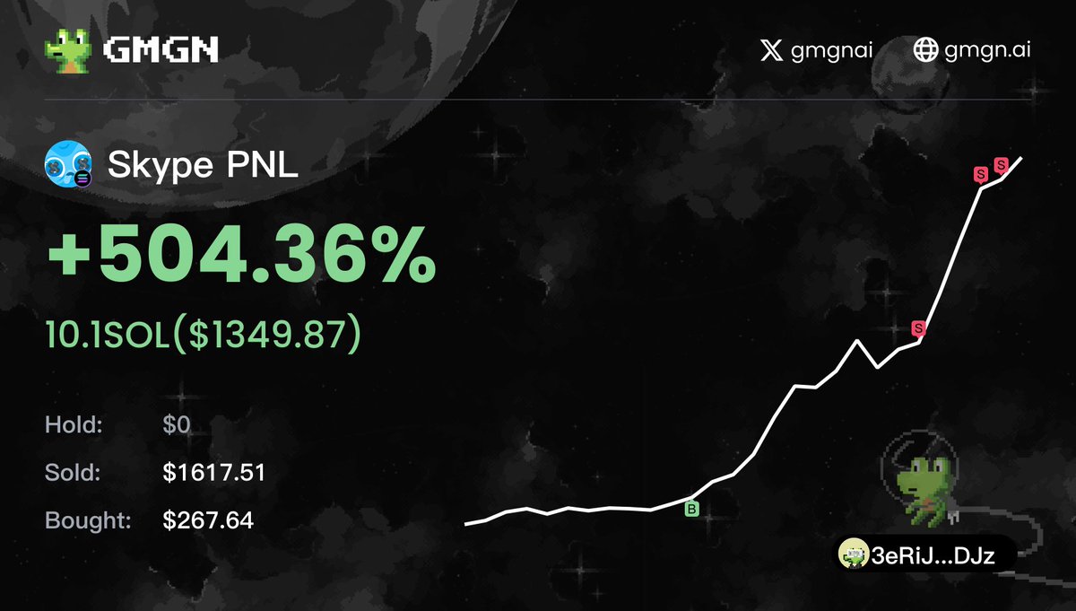 cfm_sol's tweet photo. The key to earning #memecoins is the use of tools and information sources.

This group of friends using GMGN found $Skype while sweeping the chain and sniped into the market from 2 $SOL -> 12 $SOL 

CA:95eD7oqh3RjugMjjfwZ9UDodN1snYap16zUB5kFBpump

Follow this wallet:https://t.co/PQF7bcopr8

Here is the screening methodology video 👇

Link to video tool:https://t.co/zJuBhlNC2W

TGbot tool he uses for sniper trading:https://t.co/e7vYM0g0XJ