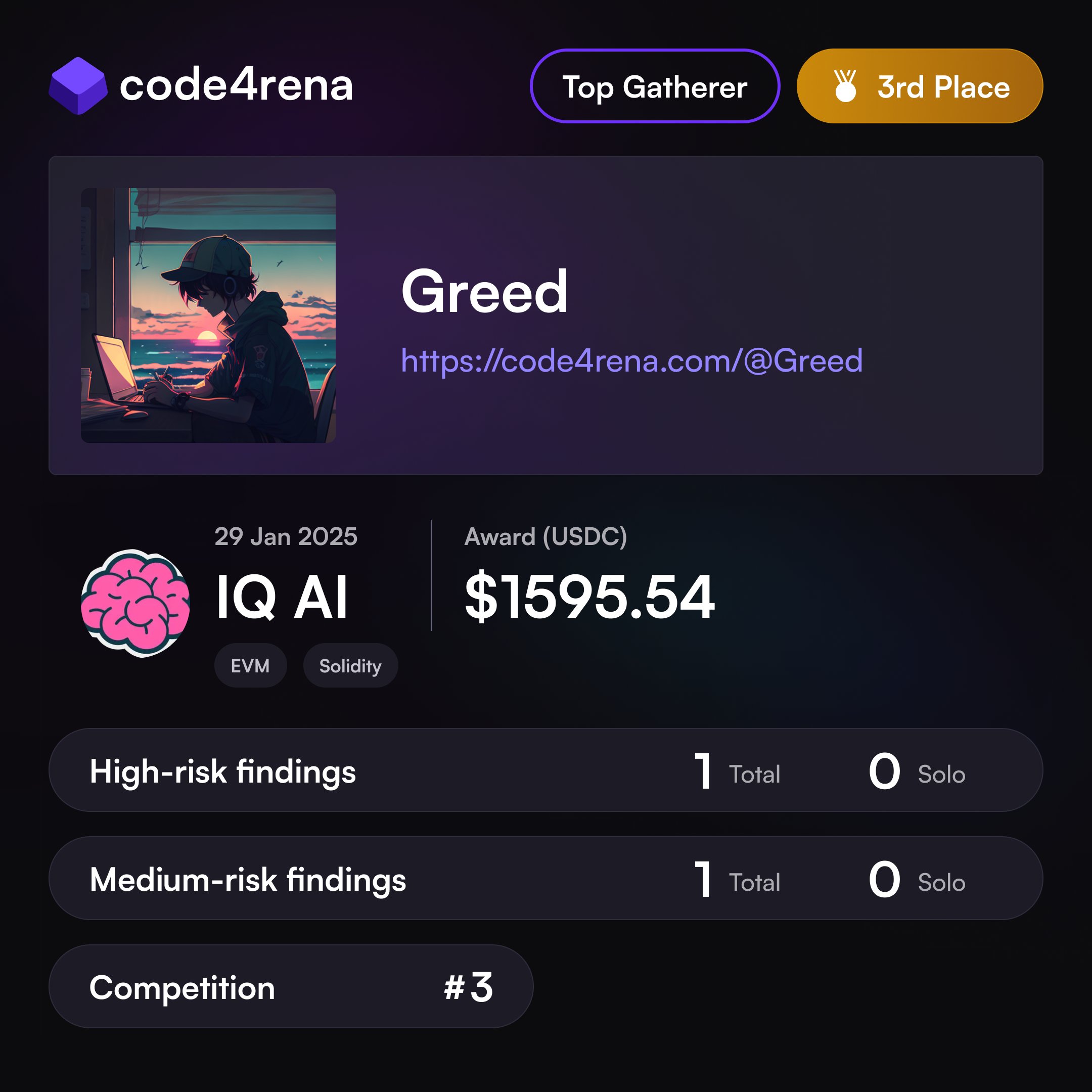 【25％OFF】 Greed (@0xGreed_) / X カットソー(長袖/七分)