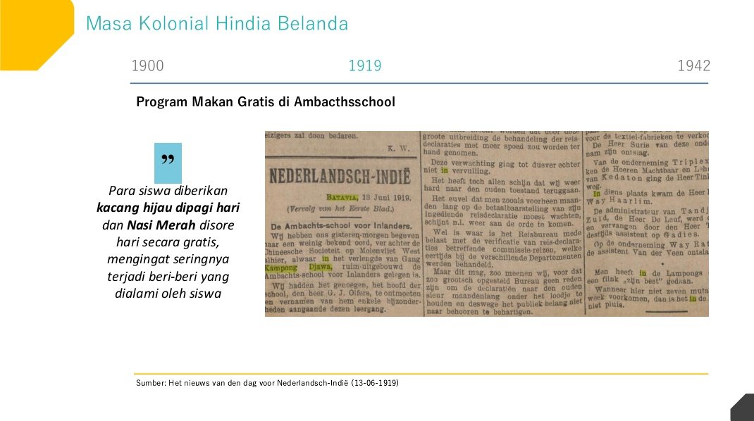 Dlm upaya mncegah pnyakit beri-beri, kolonial Hindia Belanda mmberikan kacang hijau dan nasi merah kpd siswa di sekolah pertukangan. Keputusan Schoolvoeding (gizi sekolah) di Batavia melibatkan banyak asosiasi di Hindia Belanda Krena banyaknya siswa mengalami malnutrisi