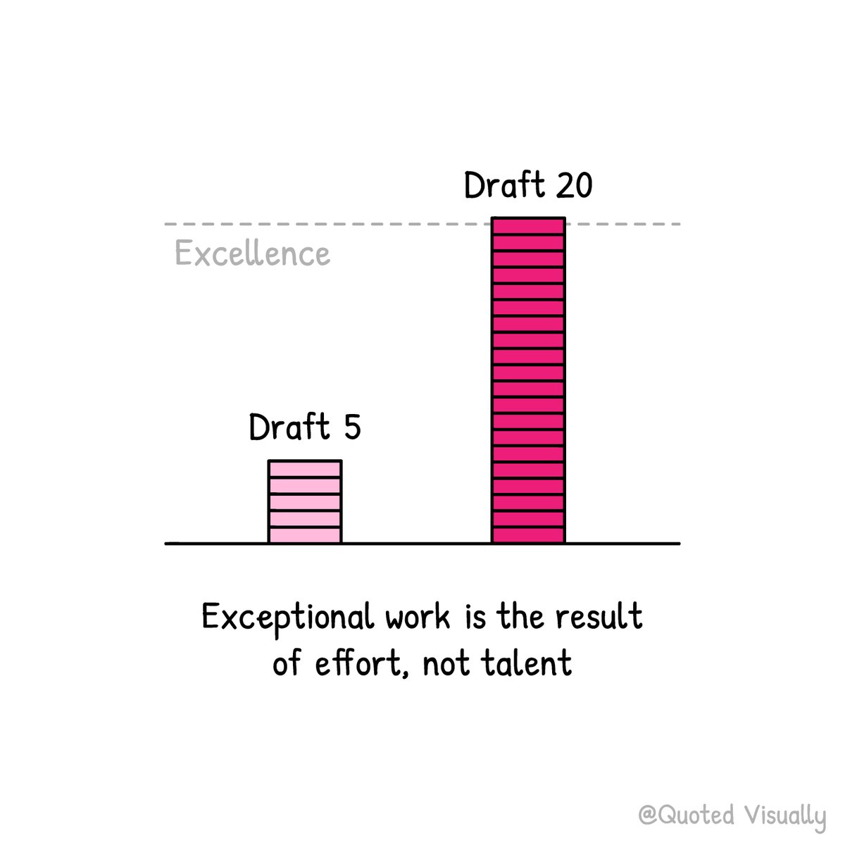 Hannah Wilson tweet media