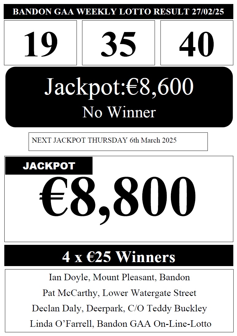 No Winner in Bandon GAA Lotto draw last night.
Numbers 19 - 35 - 40

Congrats to the 4 x €25 Lucky Dip winners.
Bandon GAA Lotto Jackpot increases to €8,800 next week.
Purchase your tickets locally or online before 7.30pm on Thurs.
klubfunder.com/Clubs/Bandon_G…
