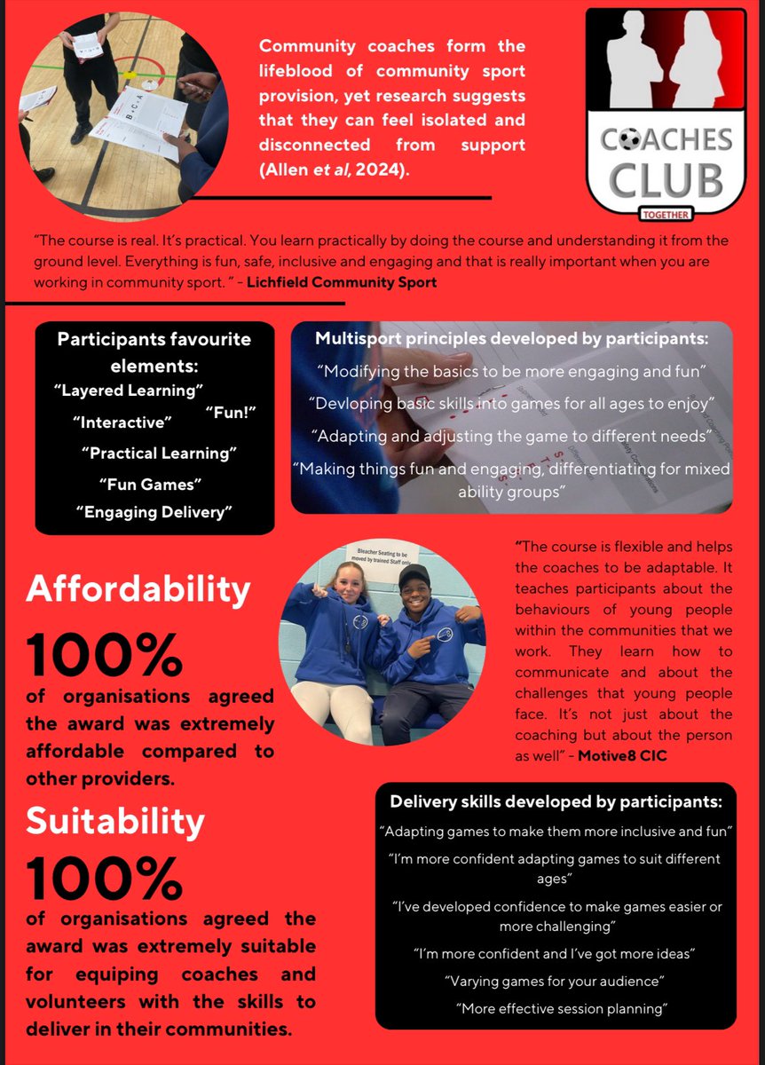 CoachesClubCIC tweet media