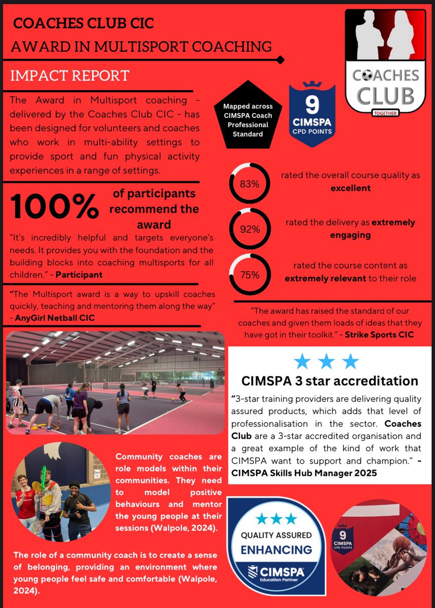 CoachesClubCIC tweet media