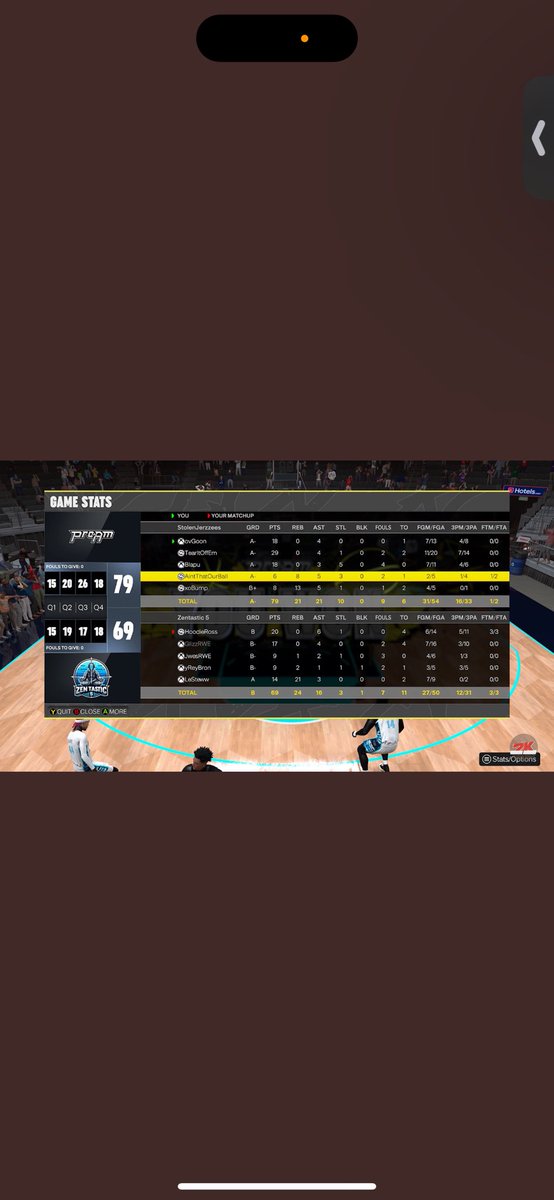 One Trick Pony ๐ (@donnskiinoo) on Twitter photo Ggs to the teams as we win <a href="/HOFLeague2K/">HOF League</a> OVN
1. <a href="/goon_2k/">Goon</a>
2. <a href="/FastDosh/">Dosh</a> / <a href="/ScoreTooMuch/">X Man</a>
3. ๐ / <a href="/FastDosh/">Dosh</a>
4. <a href="/LuckiEsk_/">๐๐พ๐ฌ๐ด๐ฒ</a>
5. <a href="/xStopBump/">๐๐พ๐ผ๐ฝ๐ฒ๐ท๐ฅท</a>
<a href="/SeeNoEvilProAm/">See No Evil</a> <a href="/HOFLeague2K/">HOF League</a> Ggs to the teams as we win <a href="/HOFLeague2K/">HOF League</a> OVN
1. <a href="/goon_2k/">Goon</a>
2. <a href="/FastDosh/">Dosh</a> / <a href="/ScoreTooMuch/">X Man</a>
3. ๐ / <a href="/FastDosh/">Dosh</a>
4. <a href="/LuckiEsk_/">๐๐พ๐ฌ๐ด๐ฒ</a>
5. <a href="/xStopBump/">๐๐พ๐ผ๐ฝ๐ฒ๐ท๐ฅท</a>
<a href="/SeeNoEvilProAm/">See No Evil</a> <a href="/HOFLeague2K/">HOF League</a>