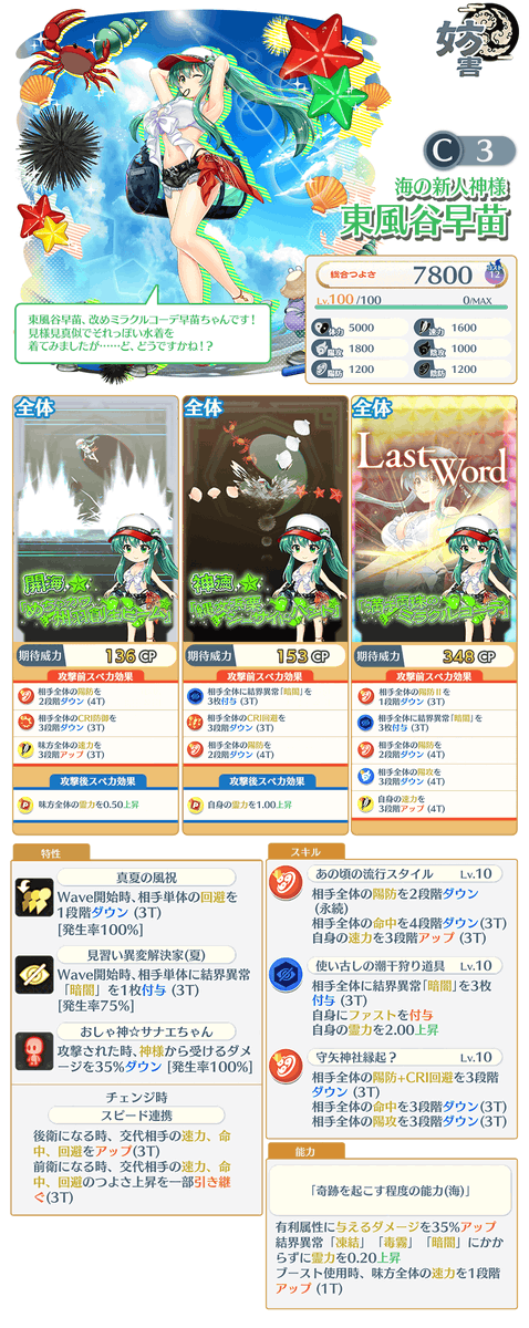 キャラクター紹介】 「満干両珠のディストーション」エピックおいのり