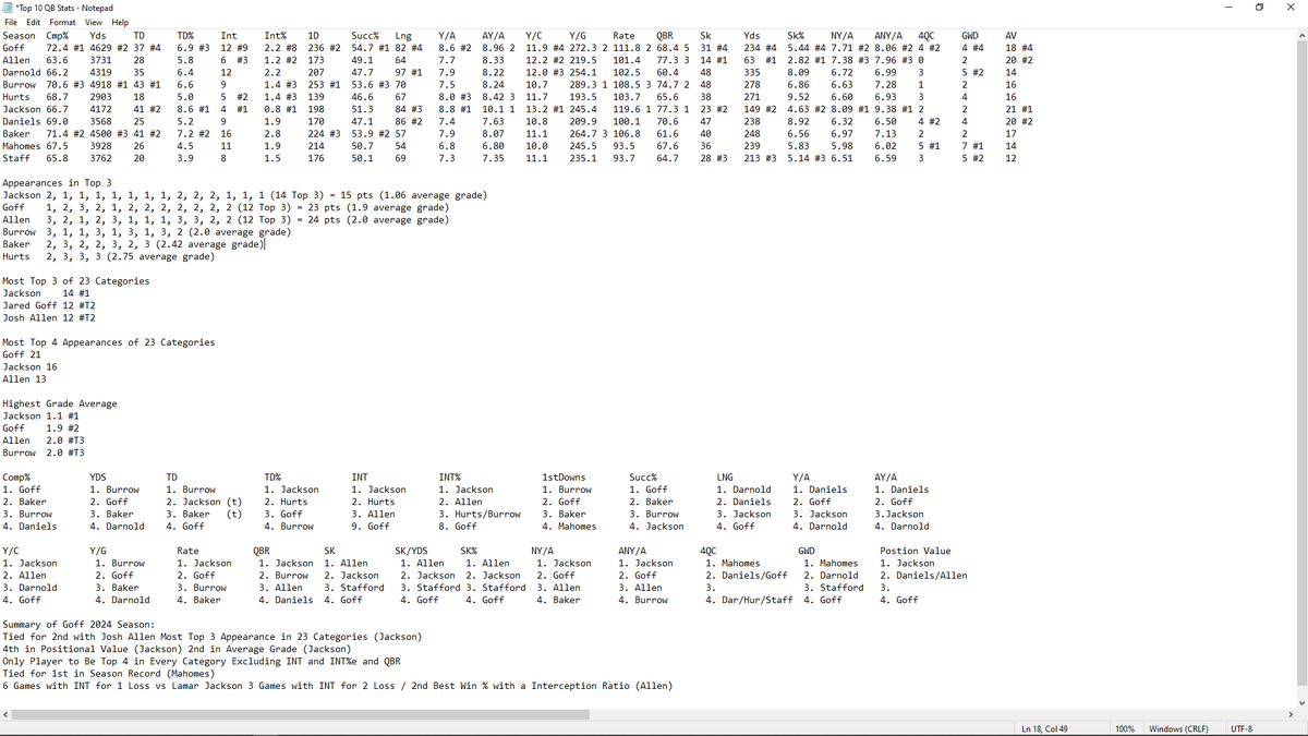 le Auteur - Trading in the Art of Z$N tweet media