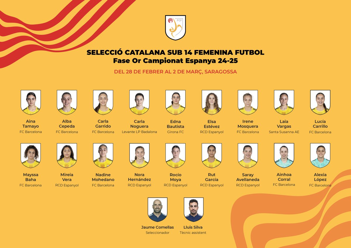 Federació Catalana de Futbol tweet media