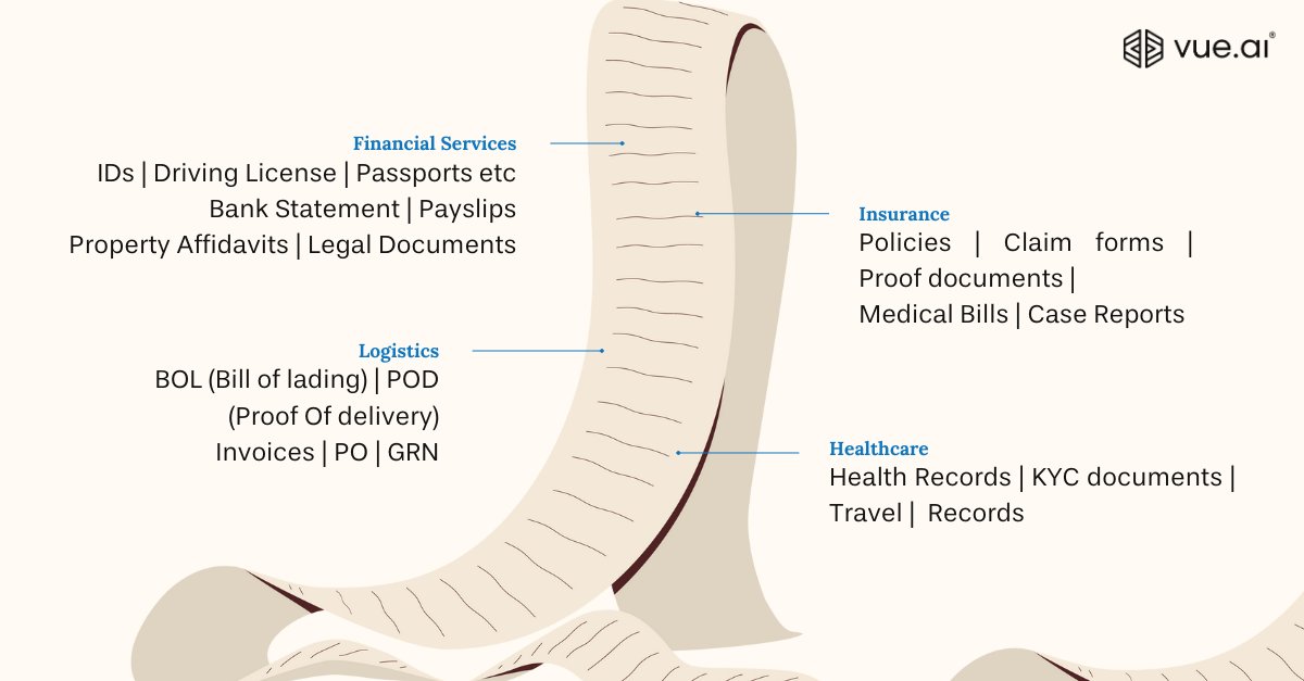 vue_ai's tweet image. Stop letting documents slow you down. With the Vue.ai platform, extract &amp;amp; process invoices, claims, IDs, or medical records—your way. No manual work, just intelligent AI that follows your rules.💡 

#AI #Automation #IntelligentProcessing