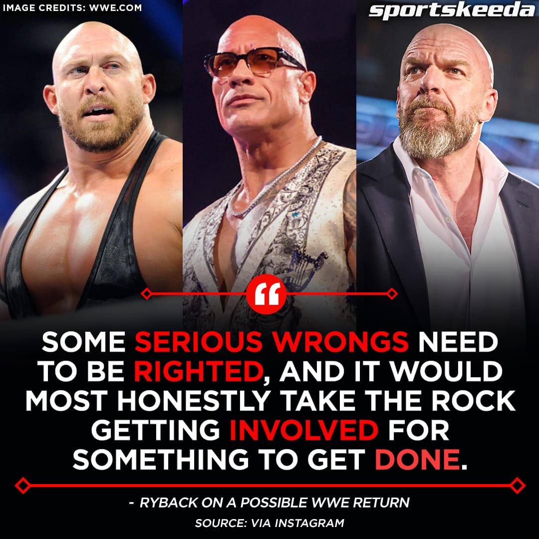 SKWrestling_'s tweet image. #Ryback says it would take the involvement of #TheRock if he's to return to #WWE.