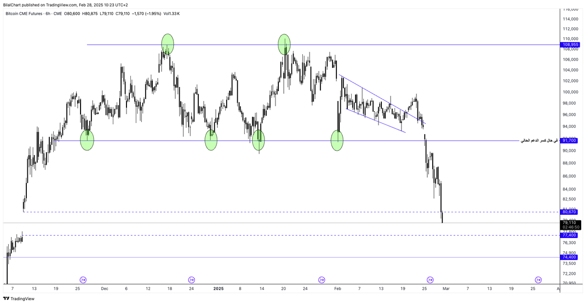 𝐁𝐢𝐥𝐚𝐥 tweet media