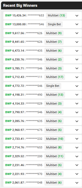 Nnyaa mme Batswana ba iteka ko Betway, I'm all for fighting poverty. I know there's a dark side in gambling but which industry doesnt have a dark side? No judging from me. Let's all try beat this lechono thing by all clean means necessary.