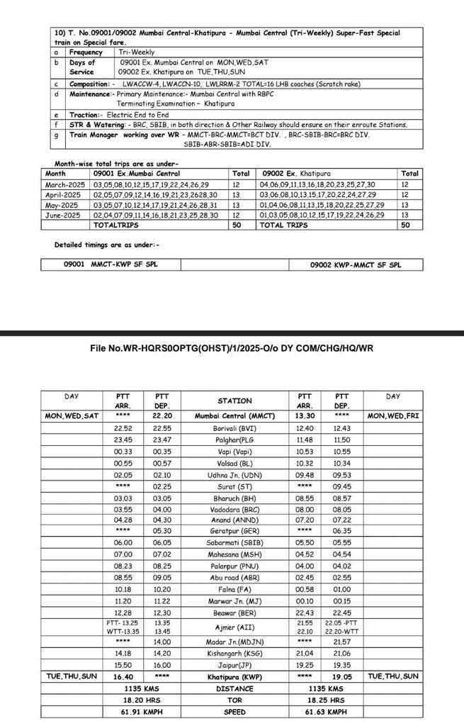 Suresh Solanki tweet media