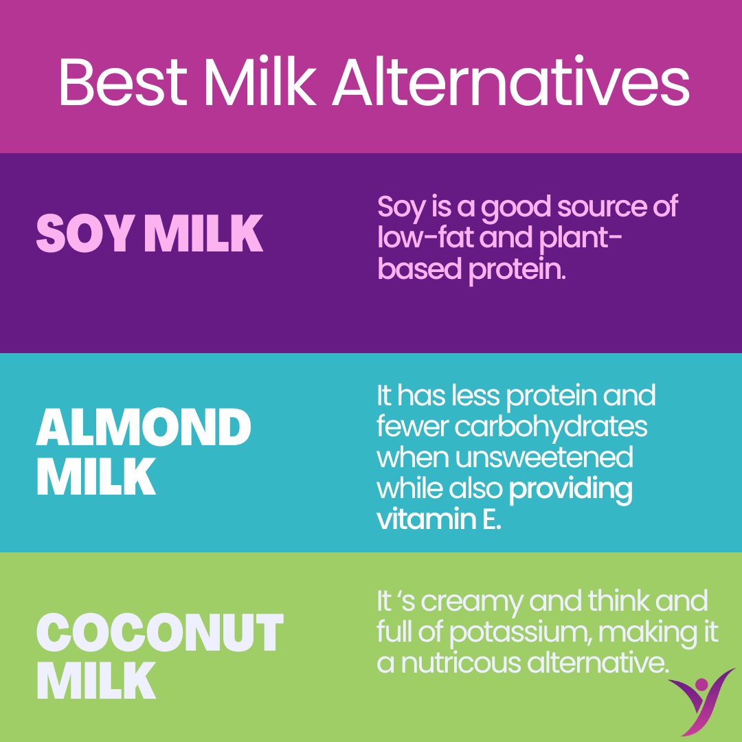 Our allergy and intolerance tests can help you identify food sensitivities and allergens so you can improve your health. To learn more, check out our website - everytest.co.uk/product-catego…
 #Dairy #dairyAllergy #AllergyTesting