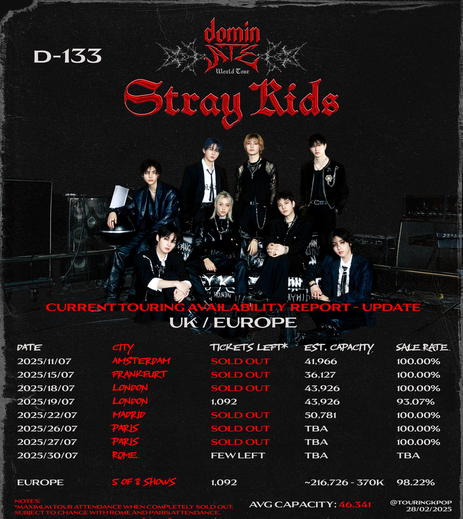 K-POP・アジア BTS LYS WORLD TOUR EUROPE K-POP・アジア BTS WORLD TOUR LYS EUROPE DVD BTS WORLD TOUR