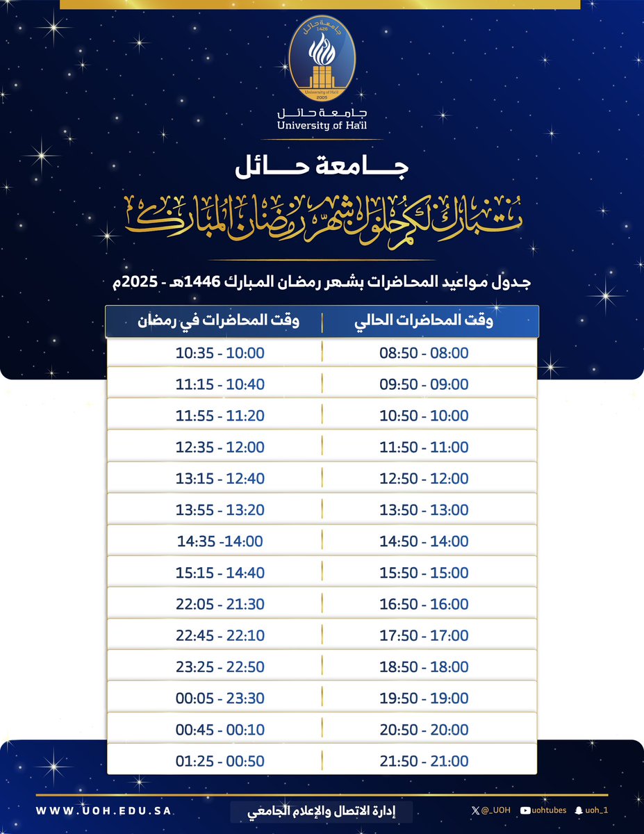جامعة حائل tweet media