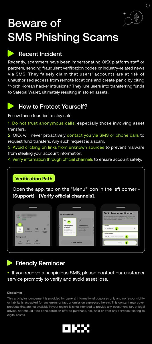 🚨Beware of SMS phishing scams! 

Recently, someone has impersonated OKX, sent a fake verification code SMS, lied that the account is at risk, and induced funds to be transferred to a fraudulent wallet. Please be sure to:  

✅Do ​​not trust unfamiliar calls
✅OKX will not