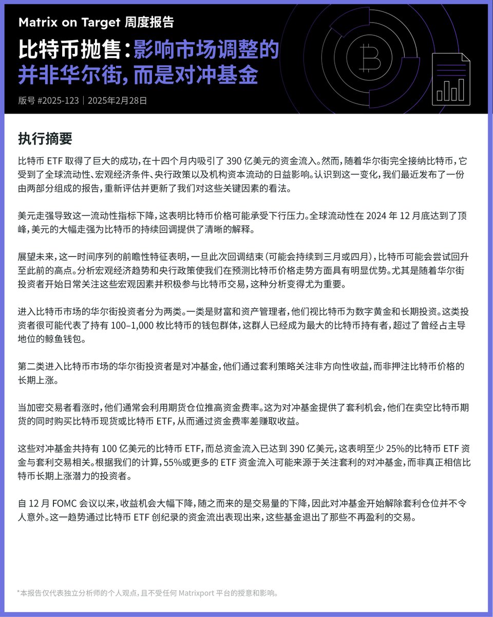 📃本周#MoT 投研- 2025/02/28 比特币抛售： 影响市场调整的不是华尔街，而是对冲基金#Matrixport #矩阵之门#加密货币#市场观察#加密投资#BTC  #华尔街