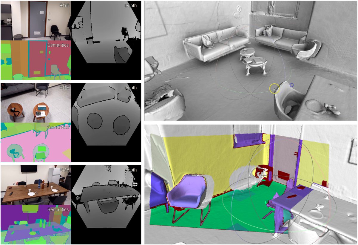 SUN HE (@sun_xr_he) on Twitter photo One partner ISTI-CNR is advancing 3D semantic reconstruction! Using AI foundation models, we enhance object localization and segmentation in indoor spaces; all in zero-shot settings, meaning no prior training on specific scenes is needed! Stay tuned for more!
<a href="/HorizonEU/">Horizon Europe 🇪🇺</a> One partner ISTI-CNR is advancing 3D semantic reconstruction! Using AI foundation models, we enhance object localization and segmentation in indoor spaces; all in zero-shot settings, meaning no prior training on specific scenes is needed! Stay tuned for more!
<a href="/HorizonEU/">Horizon Europe 🇪🇺</a>