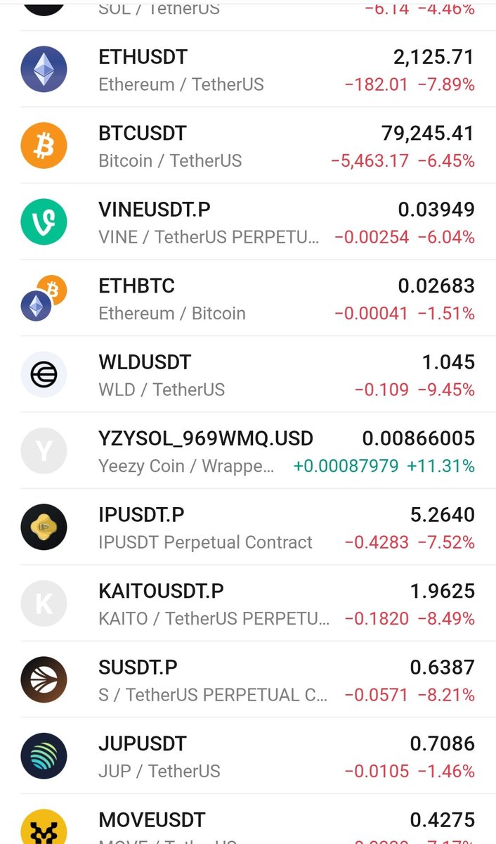 TheCryptoDog's tweet image. 