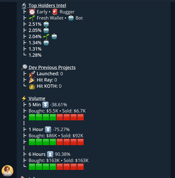 Zenith Labs tweet media