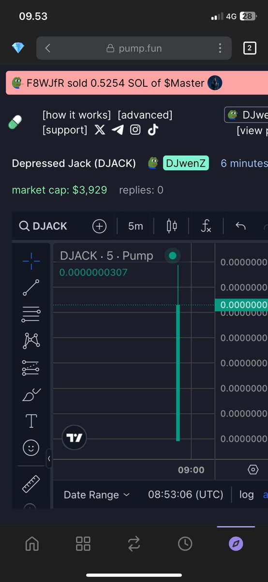 depressedjack_s's tweet photo. **“Depressed Jack is officially live on PumpFun! ☠️📉 The saddest memecoin with the biggest potential. Don’t miss out—buy now or stay depressed forever.
Ca EkJGBEjdHY5ArCgz7v3mfAnrrfmPWbBFTfPJXF11pump

https://t.co/sRkkRgzqkH

#DepressedJack #PumpFun #SendJack”** https://t.co/SbN6bLMBE6