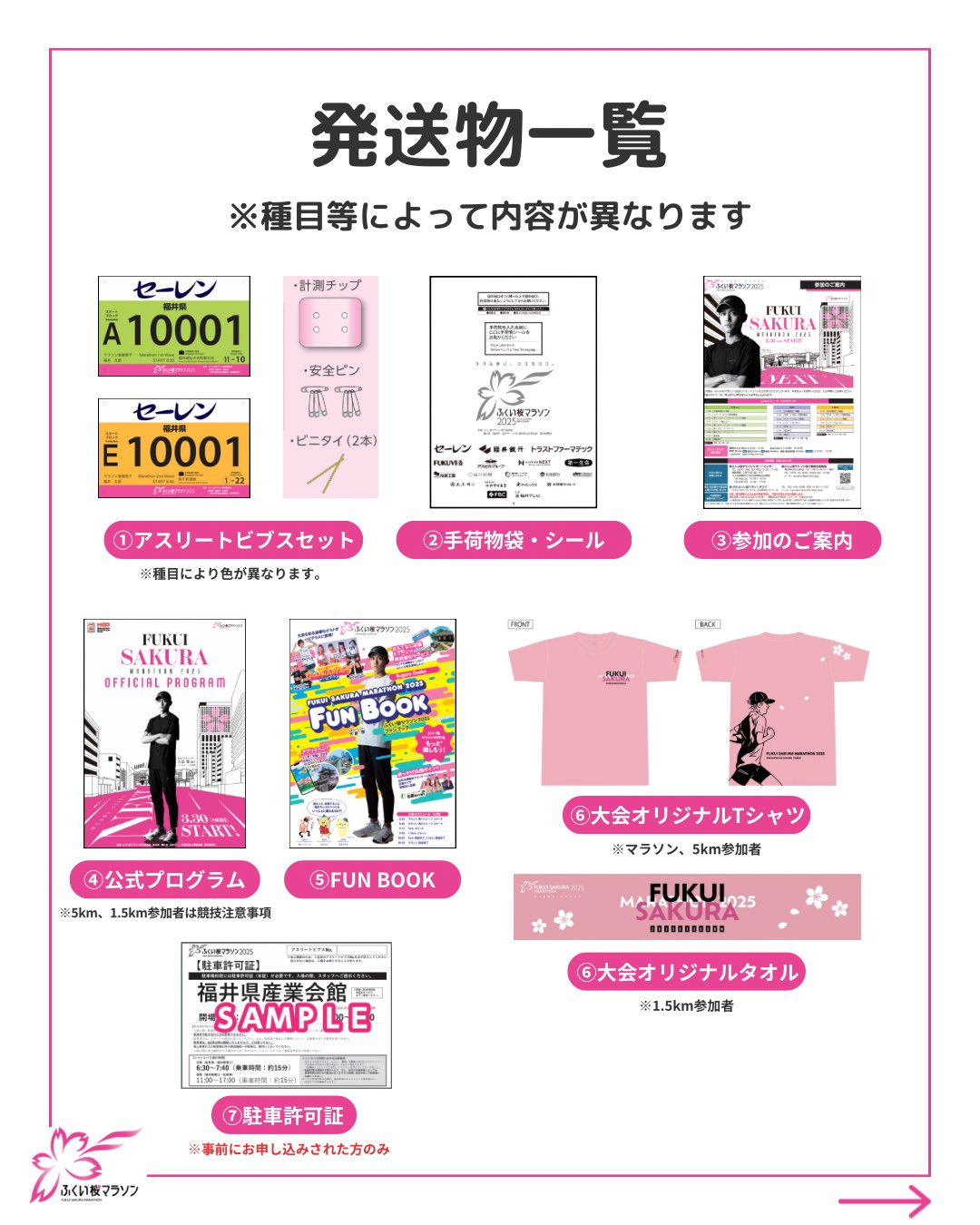 ふくい桜マラソン【公式】🌸🦕🏯🚄 on X: 