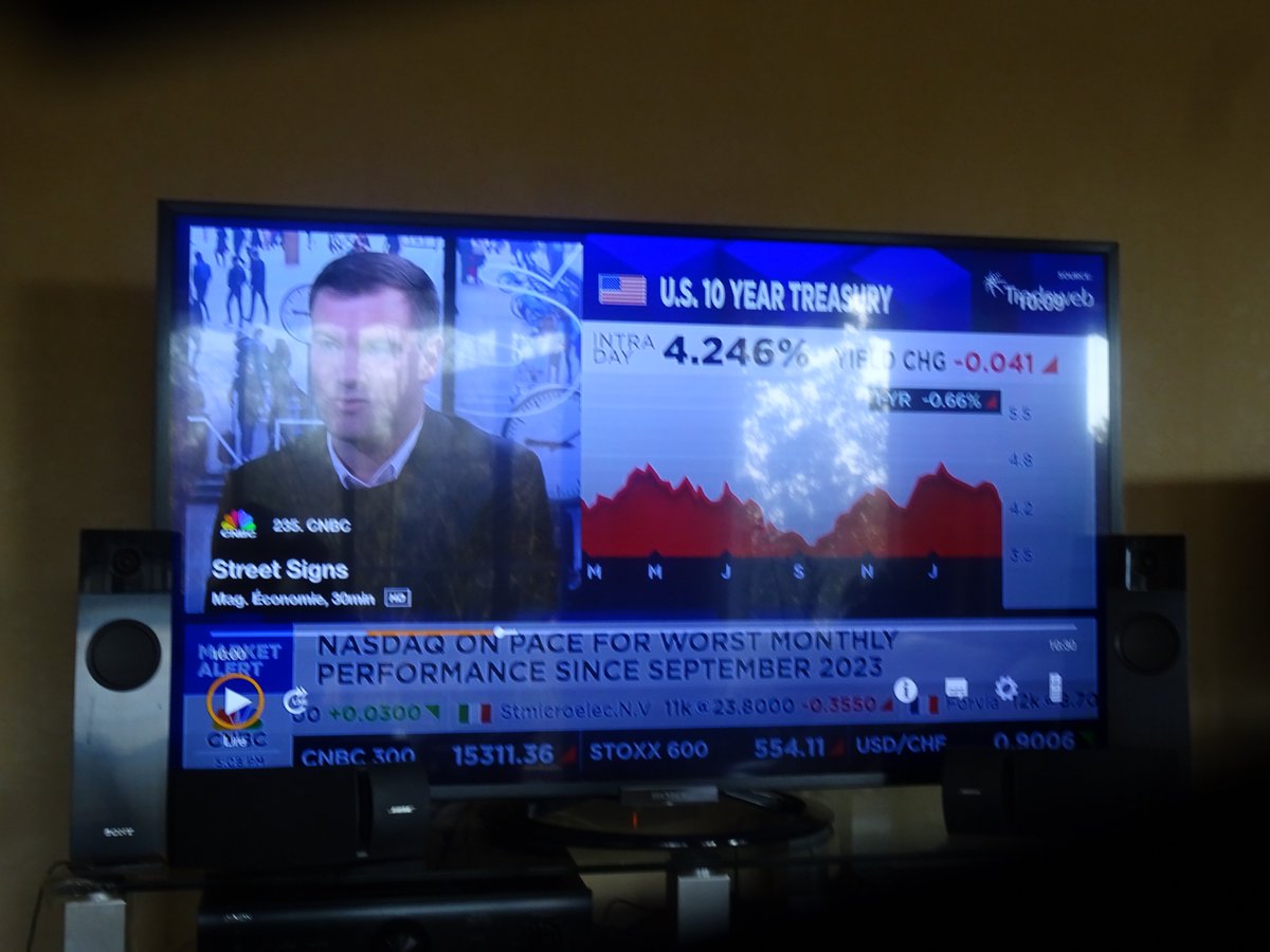 Bendaci2's tweet image. #STmicroelectonics #almostgreen #hsbc #green