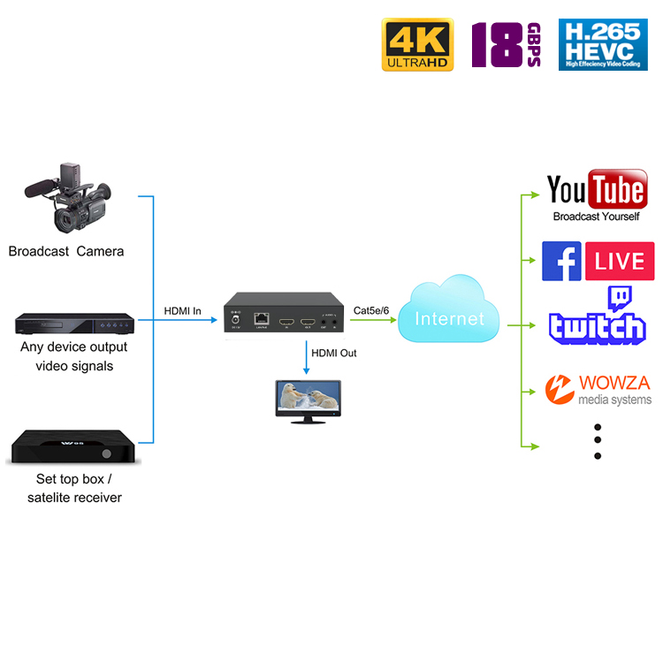 satcomru tweet media