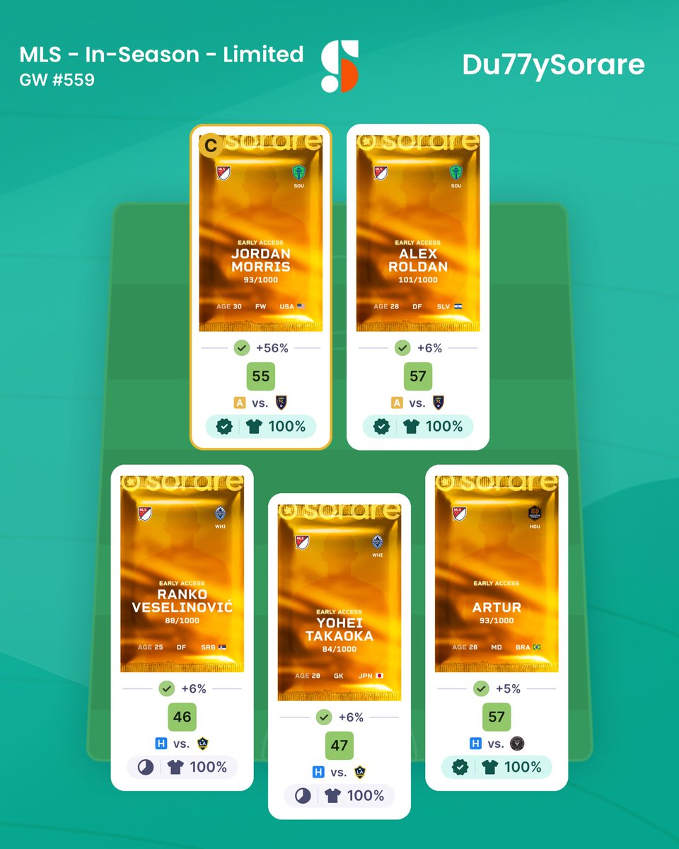 What’s everyone thinking of the for the RTG ⁦<a href="/HarryTradesYT/">Harry Trades</a>⁩ #sorare #football #NFT