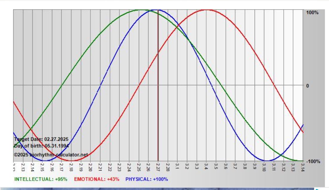 Golf Nutter ⛳️🏌️♂️🇦🇺🇪🇸 tweet media