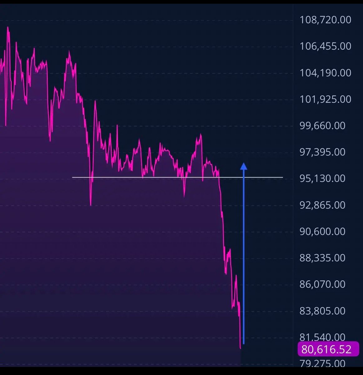 金博士频道 GOLDENCHANNEL π tweet media