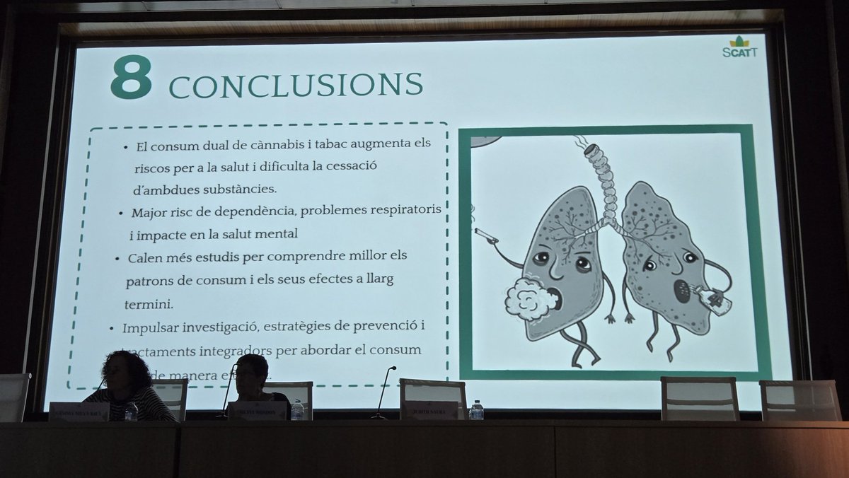 Anna Riccobene (@riccobenea68819) on Twitter photo La nostra companya Judith Saura, ens parla del consum dual de cĂ nnabis- tabac #XVjornadaSCATT <a href="/ICO_oncologia/">Institut CatalĂ d'Oncologia</a> <a href="/idibell_cat/">IDIBELL</a> <a href="/scattsocietat/">SCATT</a> <a href="/CNPT_E/">CNPT</a> <a href="/SEDEToficial/">SEDET</a> <a href="/TobControlUnit/">Tobacco Control Unit (ICO-IDIBELL)</a> <a href="/StvFdz/">Esteve Fernández</a> <a href="/CrisMarMar/">Cristina Martinez</a> <a href="/AVallejoD79/">Antonio Vallejo Domingo đźš</a> <a href="/PAPSF/">papsf.cat</a> La nostra companya Judith Saura, ens parla del consum dual de cĂ nnabis- tabac #XVjornadaSCATT <a href="/ICO_oncologia/">Institut CatalĂ d'Oncologia</a> <a href="/idibell_cat/">IDIBELL</a> <a href="/scattsocietat/">SCATT</a> <a href="/CNPT_E/">CNPT</a> <a href="/SEDEToficial/">SEDET</a> <a href="/TobControlUnit/">Tobacco Control Unit (ICO-IDIBELL)</a> <a href="/StvFdz/">Esteve Fernández</a> <a href="/CrisMarMar/">Cristina Martinez</a> <a href="/AVallejoD79/">Antonio Vallejo Domingo đźš</a> <a href="/PAPSF/">papsf.cat</a>
