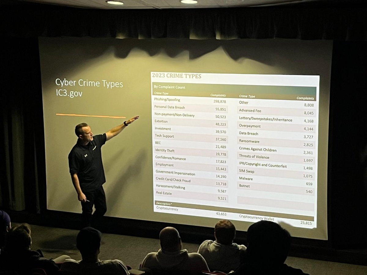StaffsComputing's tweet image. A brilliant talk from former F.B.I. agent Craig Porter from OpenText, giving an insight for our Computing students into real-world cyber and digital forensics investigations and the growing war on cyber-crime. @UniofStaffs