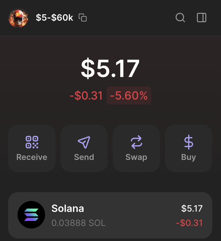 0xPhantomDefi's tweet photo. $5 to $60,000 challenge starts in 2 days!

- If you don’t have $5, I’ll give them to you for free
- Every call, every move—posted live!
- 100% free

Accepted: 30/50

• Must be following
• Like &amp; Retweet
• Comment "LCX"

Invites dropping to followers only https://t.co/LC38aZl1DF