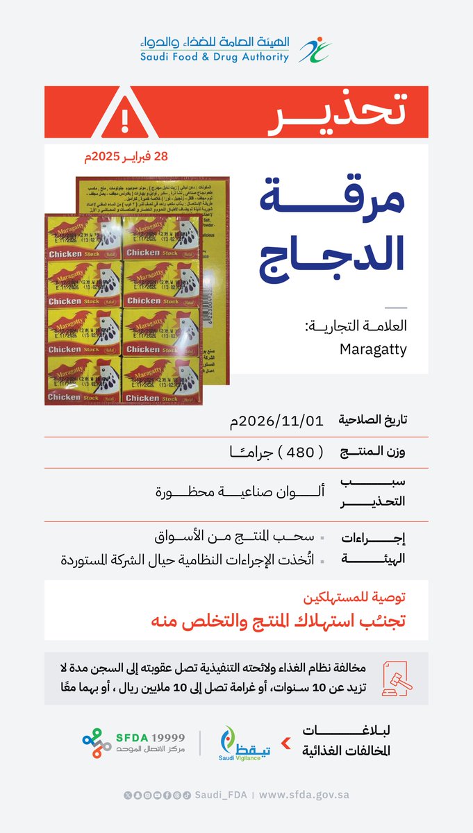 Saudi_FDA's tweet photo. هيئة #الغذاء_والدواء تحذّر من منتج مرقة الدجاج للعلامة التجارية (Maragatty) لاحتوائه على ألوان صناعية محظورة قد تشكل خطرًا صحيًا على المستهلك؛ وتم اتخاذ الإجراءات النظامية تجاه الشركة المستوردة وسحب المنتج من الأسواق.
https://t.co/8da8m6tgGZ https://t.co/sA9qKwWaZx