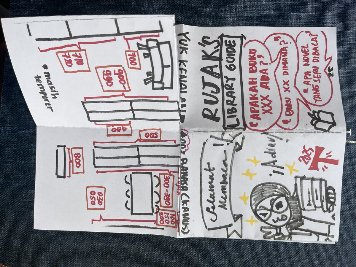 Kota-kota Indonesia: Pengantar untuk Orang Banyak (@mkusumawijaya) on Twitter photo Mari membaca buku di Pustaka <a href="/RujakRCUS/">Rujak Center for Urban Studies</a> . Guide karya <a href="/trinita_sophie/">sophie trinita</a> Mari membaca buku di Pustaka <a href="/RujakRCUS/">Rujak Center for Urban Studies</a> . Guide karya <a href="/trinita_sophie/">sophie trinita</a>