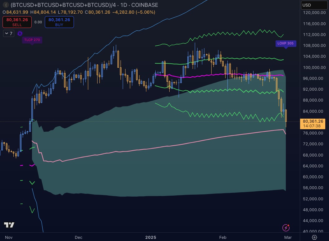 Volatility Captain tweet media