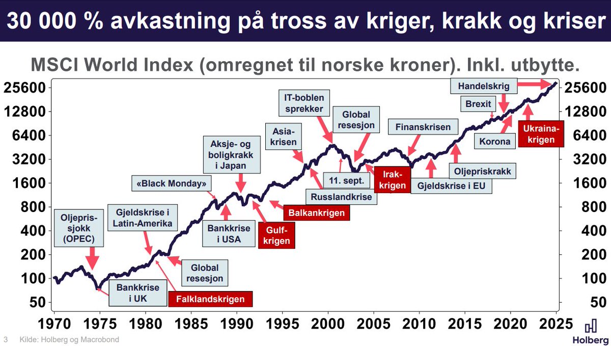 Holberrgrafen er ute med ny grafpakke <a href="/Holberggrafen/">Holberggrafen</a> 

"Jeg tenker opp når jeg er nede, for jeg er en optimist"!

cdn.prod.website-files.com/6448e908ec910c…