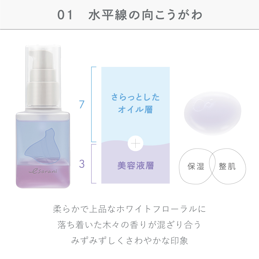 「エソラニ　思いでオイル　01」はさっぱりタイプの美容液オイル。
さらっとしたテクスチャーで、ベタつきが苦手な方でも使いやすいオイルです。

ただいま、JR新宿駅構内「EATo LUMINE（イイトルミネ）」内にあるフラワーショップ「germe（ジェルム）」 にて、期間限定POP-UP