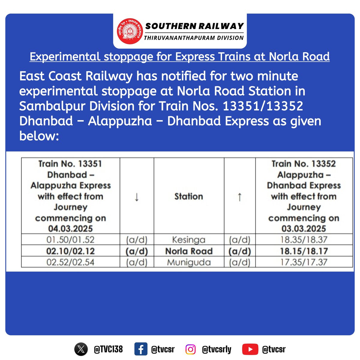 drm_tvc's tweet image. #EastCoastRailway has notified for two minute experimental stoppage at Norla Road Station in Sambalpur Division for Train Nos. 13351/13352 Dhanbad –Alappuzha – Dhanbad Express as given below:

#trainupdates #traininformation