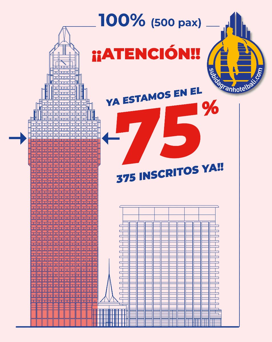TOWERRUNNERS‼️
👉🏻Ya estamos en el 75% de inscripciones para la #SVBALI2025 🚀

🔥Si todavía no te has inscrito, ¡hazlo ya! ❌Cerramos en 500
🌐 s.mtrbio.com/bpnmzznuzh

#towerrunner #stair
#Benidorm #towerrunning
#stairsup #runner #running
#towerrunningworldassociation