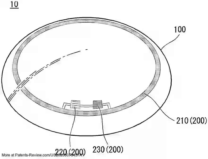 PatentPulse's tweet photo. Discover the future of vision tech with #SmartContactLens! This patent application #US20250070457 by #OpthrothInc features a lens with an embedded antenna for enhanced connectivity. Stay tuned for innovations in wearable tech! #PatentAppl https://t.co/69F7uUzeTF