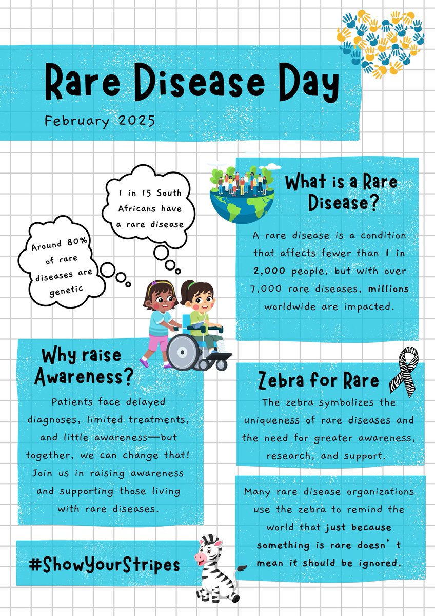 SAHumanGenetics's tweet image. Today is Rare Disease Day! 💜

We stand with the 1 in 15 South Africans affected by rare diseases. Let’s raise #RarenessAwareness, support research, and advocate for better care!
 💙💜💚

#SASHG #RareDiseaseDay #RDD #ShareYourColours #1in15 #Genetics
