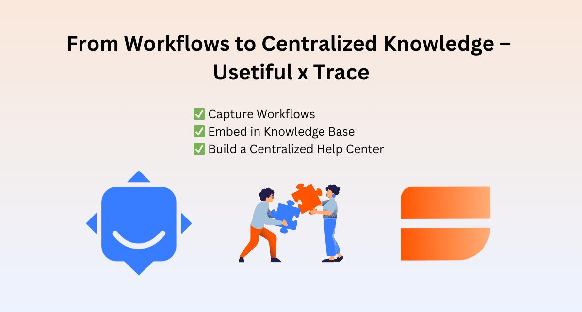 usetiful_tours's tweet photo. 🚀 Usetiful x Trace: We’re teaming up to make workflow capture &amp; knowledge sharing effortless!
🔹 Capture &amp; streamline workflows
🔹 Embed guides in Usetiful’s Knowledge Base
🔹 Empower self-service with a Help Center

Learn more: https://t.co/Jij8fKvHXP https://t.co/Q9nsL7EwNn