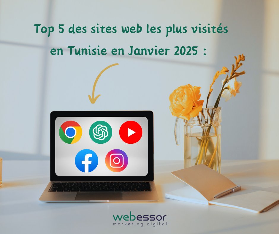 Webessor's tweet image. 𝗖𝗹𝗼̂𝘁𝘂𝗿𝗼𝗻𝘀 𝗳𝗲́𝘃𝗿𝗶𝗲𝗿 𝗮𝘃𝗲𝗰 𝗱𝗲𝘀 𝘀𝘁𝗮𝘁𝘀 📊
Zoom sur le TOP 5⃣ des plateformes les plus populaires, reflet des habitudes digitales des internautes tunisiens.
📌 Et vous, quels sont vos sites favoris ?
#siteweb #topsites2025 #webtraffic #tendanceswebtunisie